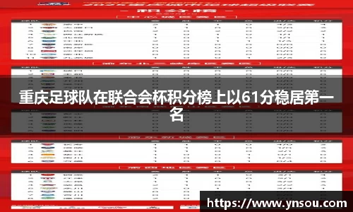 重庆足球队在联合会杯积分榜上以61分稳居第一名
