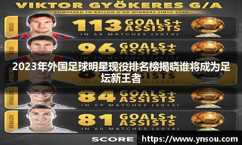 2023年外国足球明星现役排名榜揭晓谁将成为足坛新王者